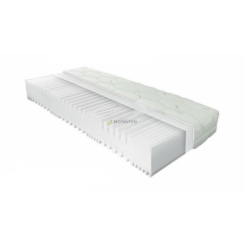 Vzmetnica LUXFOAM