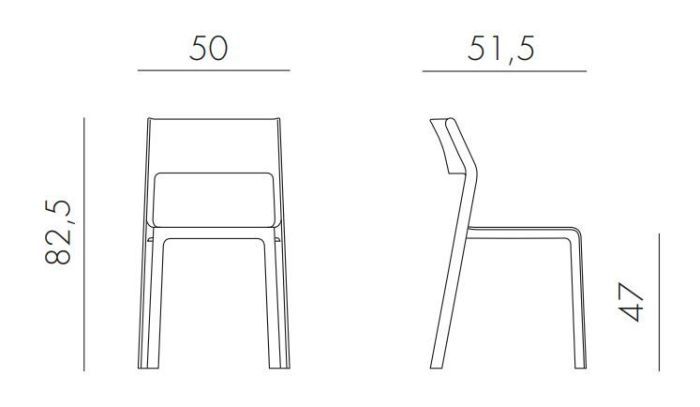 trill dimenzije