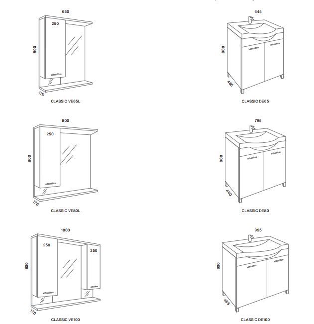 classic dimenzije