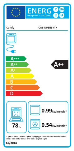 Energijska CANDY CA6 NP5B3YTX
