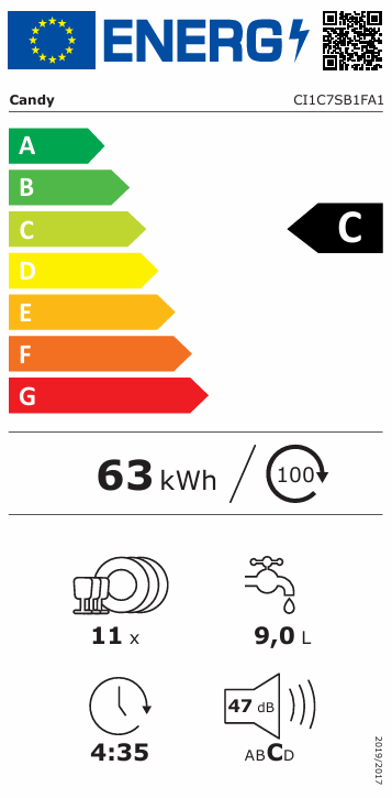 energijska izkaznica candy CI1C7SB1FA1