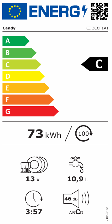 energijska CANDY CI3C6F1A1