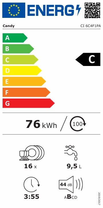energijska-candy-ci6c4f1pa