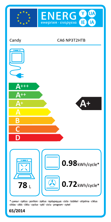 energijska-izkaznica-candy-CA6NP3T2HTB