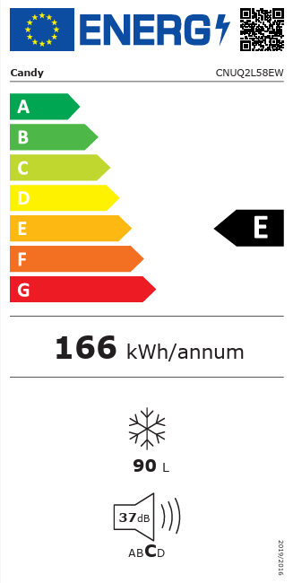 energijska-nalepka-candy-CNUQ2L58EW