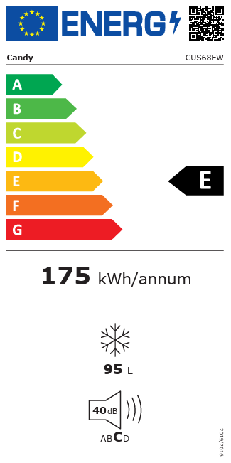 energijska-nalepka-candy-CUS68EW