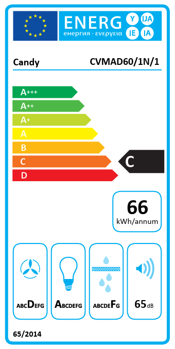 energijska-nalepka-candy-CVMAD601N1