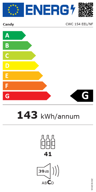 energijska-nalepka-candy-CWC154EELNF