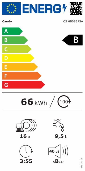 energijska izkaznica Candy CS 6B0S3PSA