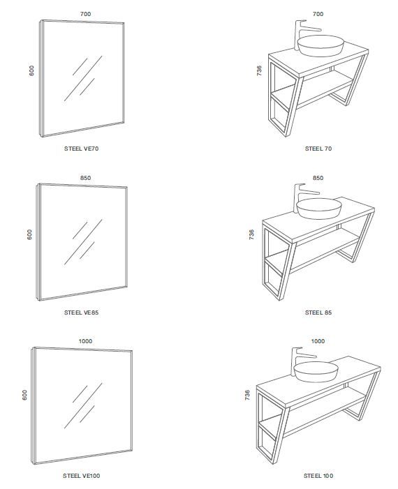 steel dimenzije