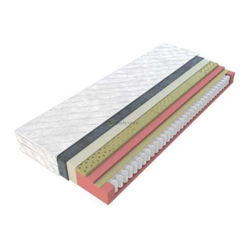 Vzmetnica EXCLUSIVE 7 conska (120x200)