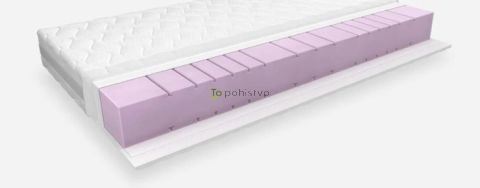 Penasto ležišče Joy H4+