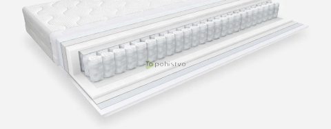 Kvalitetna žepkasta vzmetnica Freya Fresh+