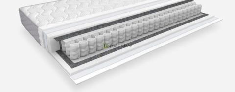 Žepkasta vzmetnica SVEA+