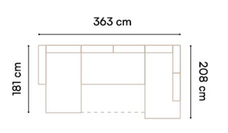 Sedežna garnitura GARDA 1 dimenzije