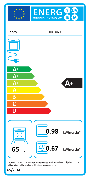 energijska-izkaznica-candy-FIDCX605L