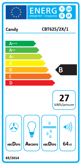 energijska-nalepka-candy-CBT6252X1