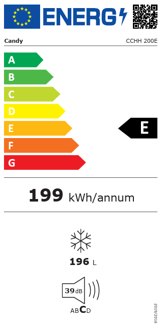 energijska-nalepka-candy-CCHH200E