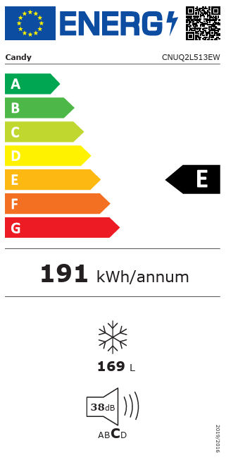 energijska-nalepka-candy-CNUQ2L513EW
