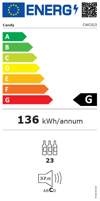energijska-nalepka-candy-CWC023
