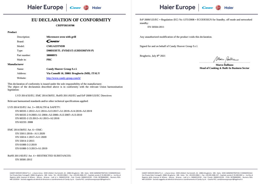 izjava-o-skladnosti-candy-CMGA23TNDB