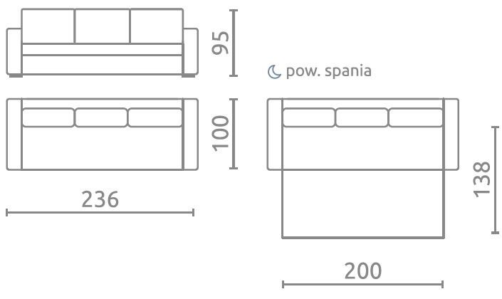 Raztegljiv kavč ISLAND dimenzije
