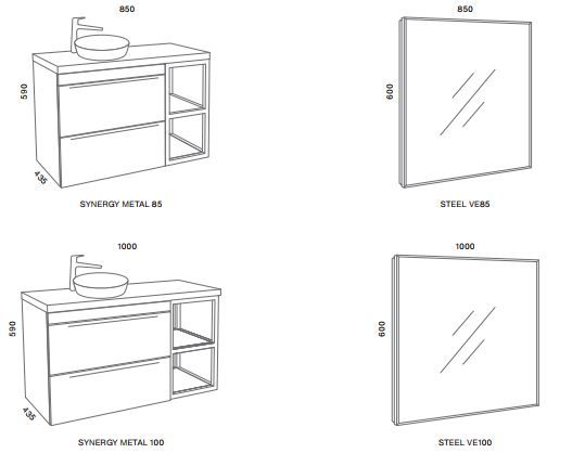 Synergy metal dimenzije
