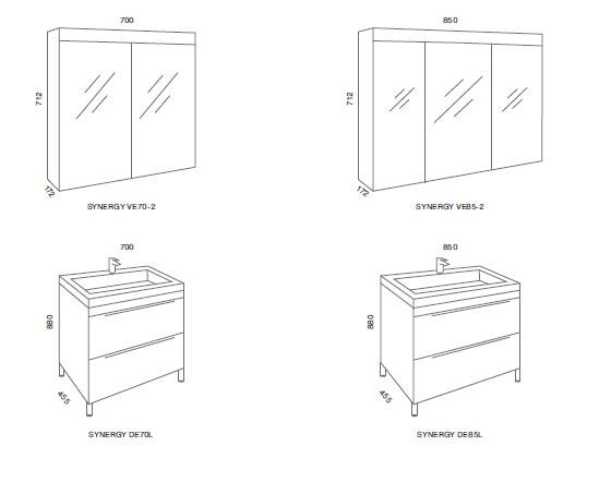 Synergy stoječa dimenzije